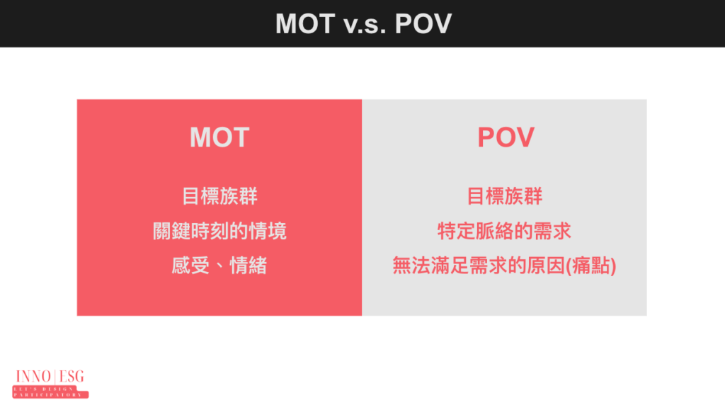 MOT v.s. POV