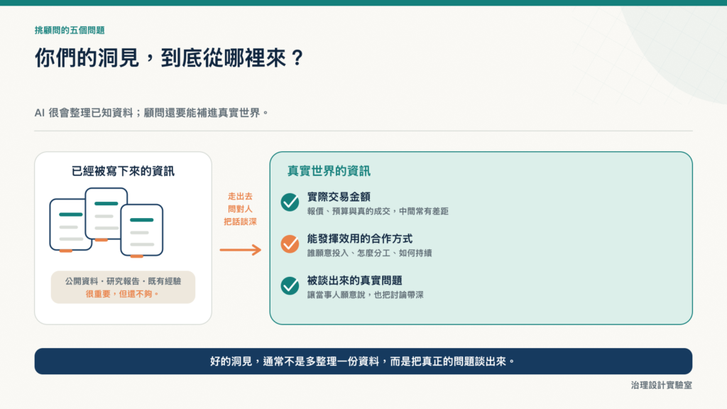 顧問要補進真實世界資訊，引導真實問題與洞見的討論