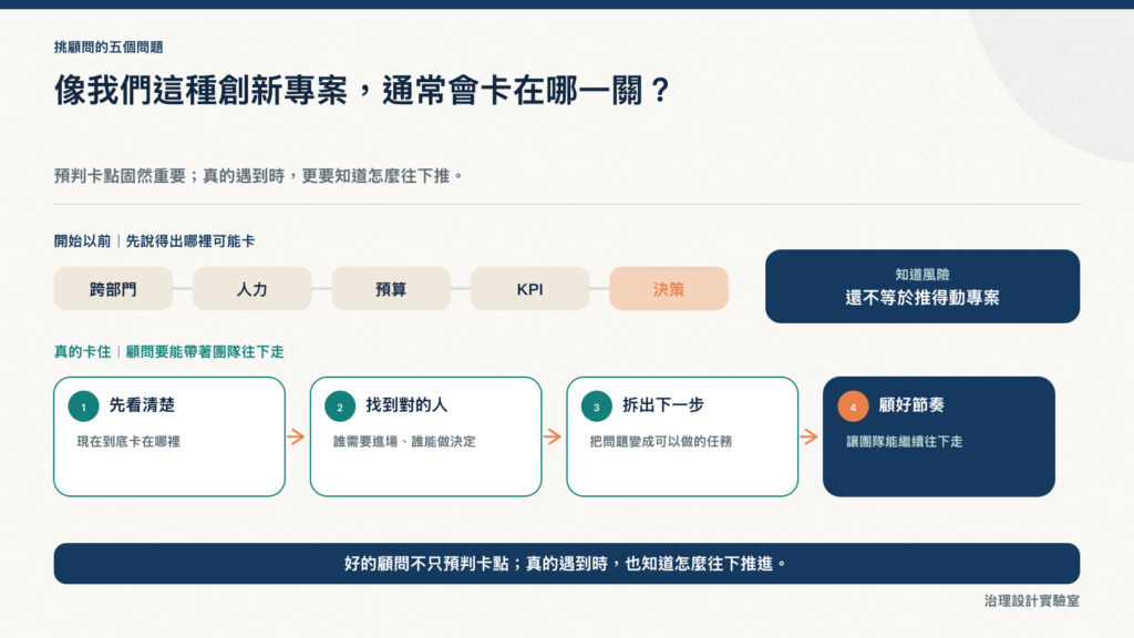 顧問在專案真的遇到卡點時，知道如何繼續往下推進