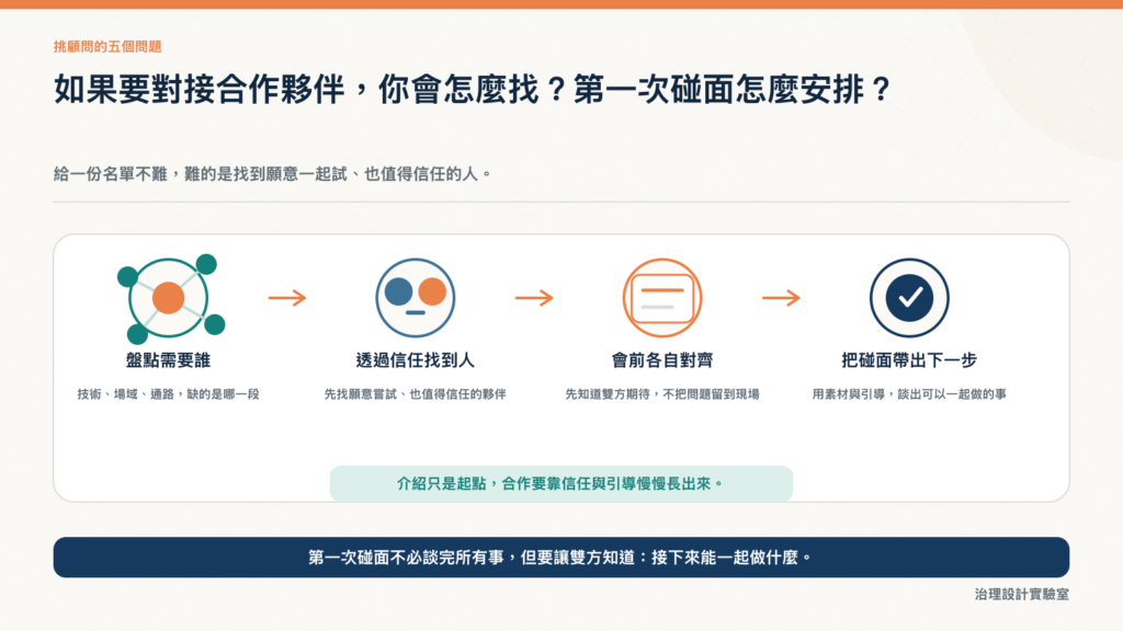 顧問透過關係、對齊與引導，讓合作從介紹走向真正發生
