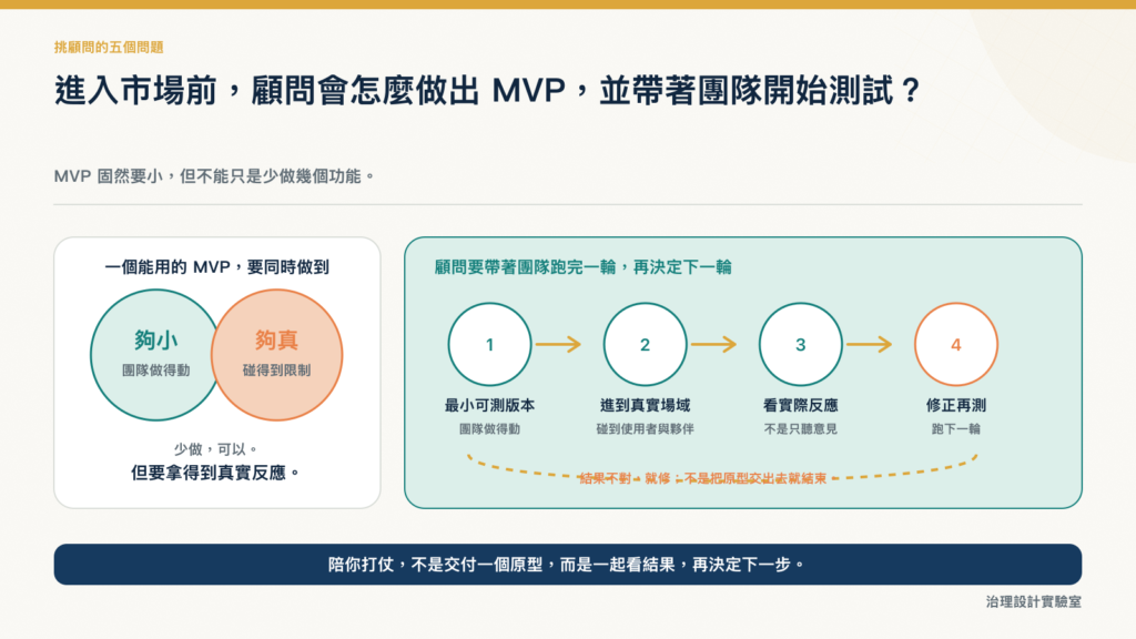 顧問帶領團隊在真實場域完成 MVP 測試、修正與推進