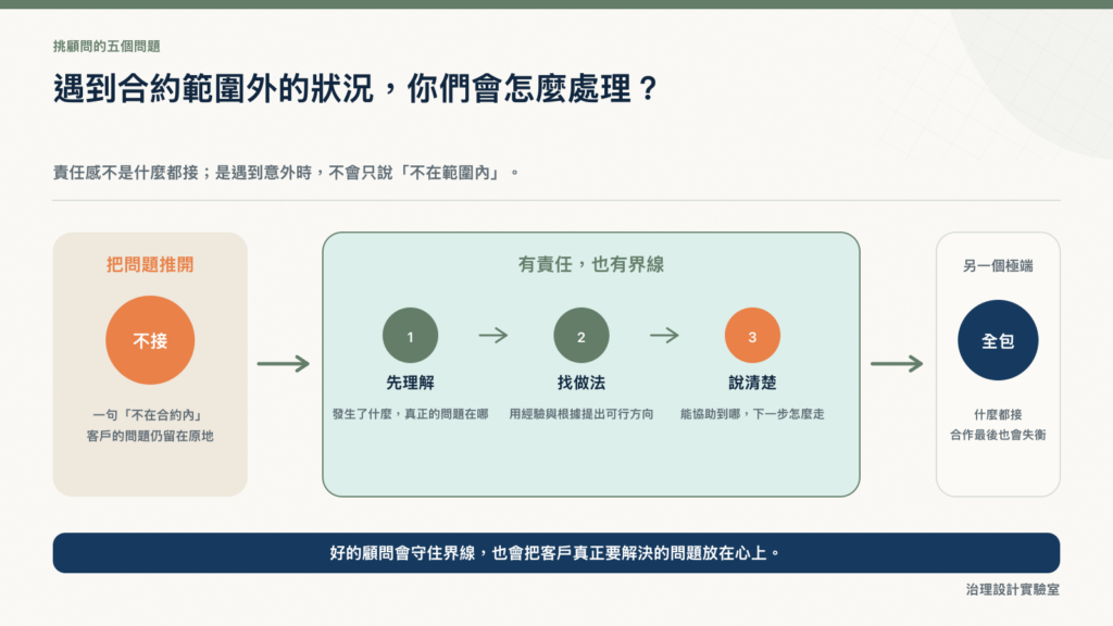 顧問在責任與界線之間，陪客戶理解問題並一起解決