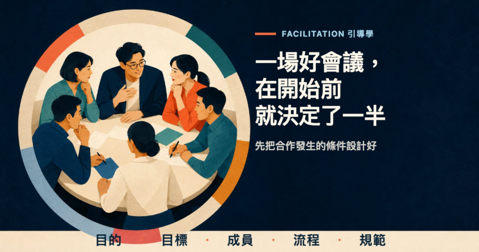 從一場會議延伸到專案旅程與組織合作網絡的場域設計示意圖