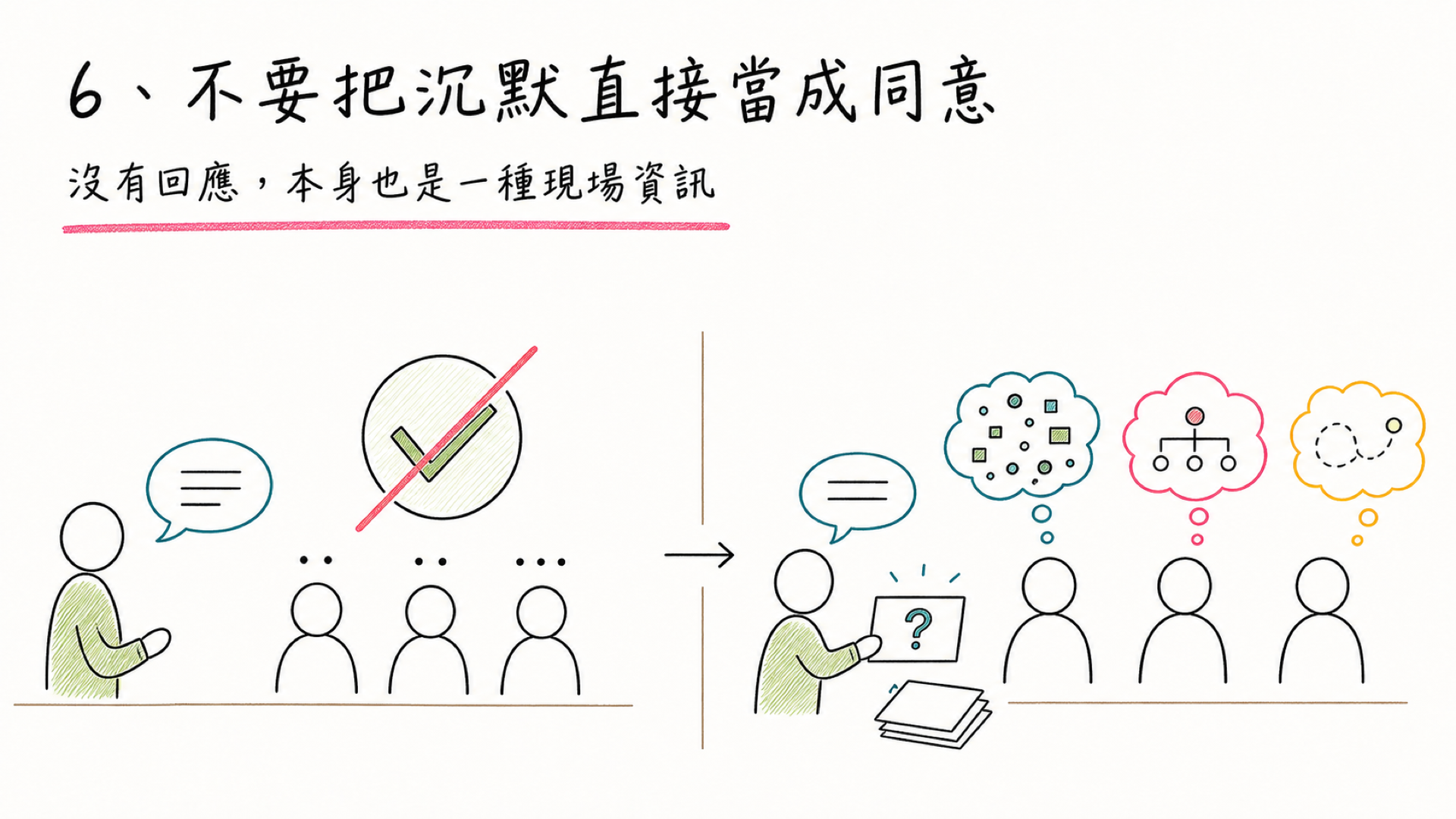 沉默可能來自反對或資訊量太大,需要不同回應