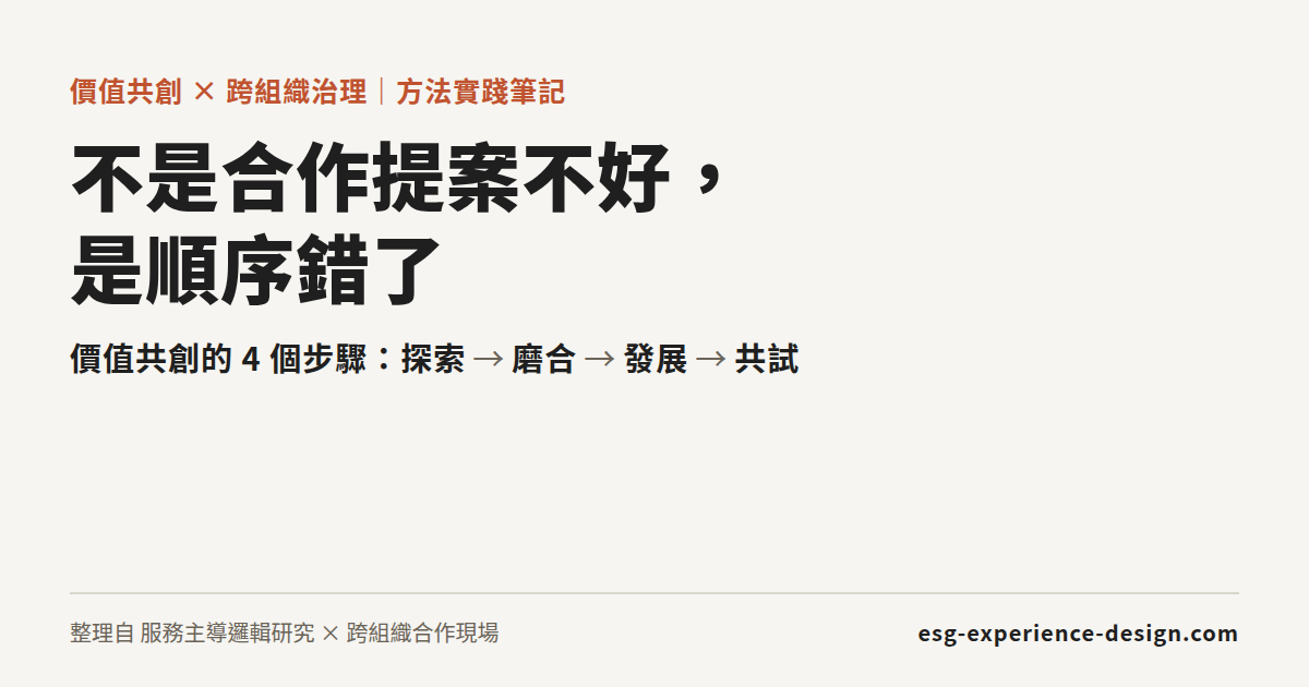 價值共創的四個步驟：價值探索、價值磨合、價值發展、價值共試