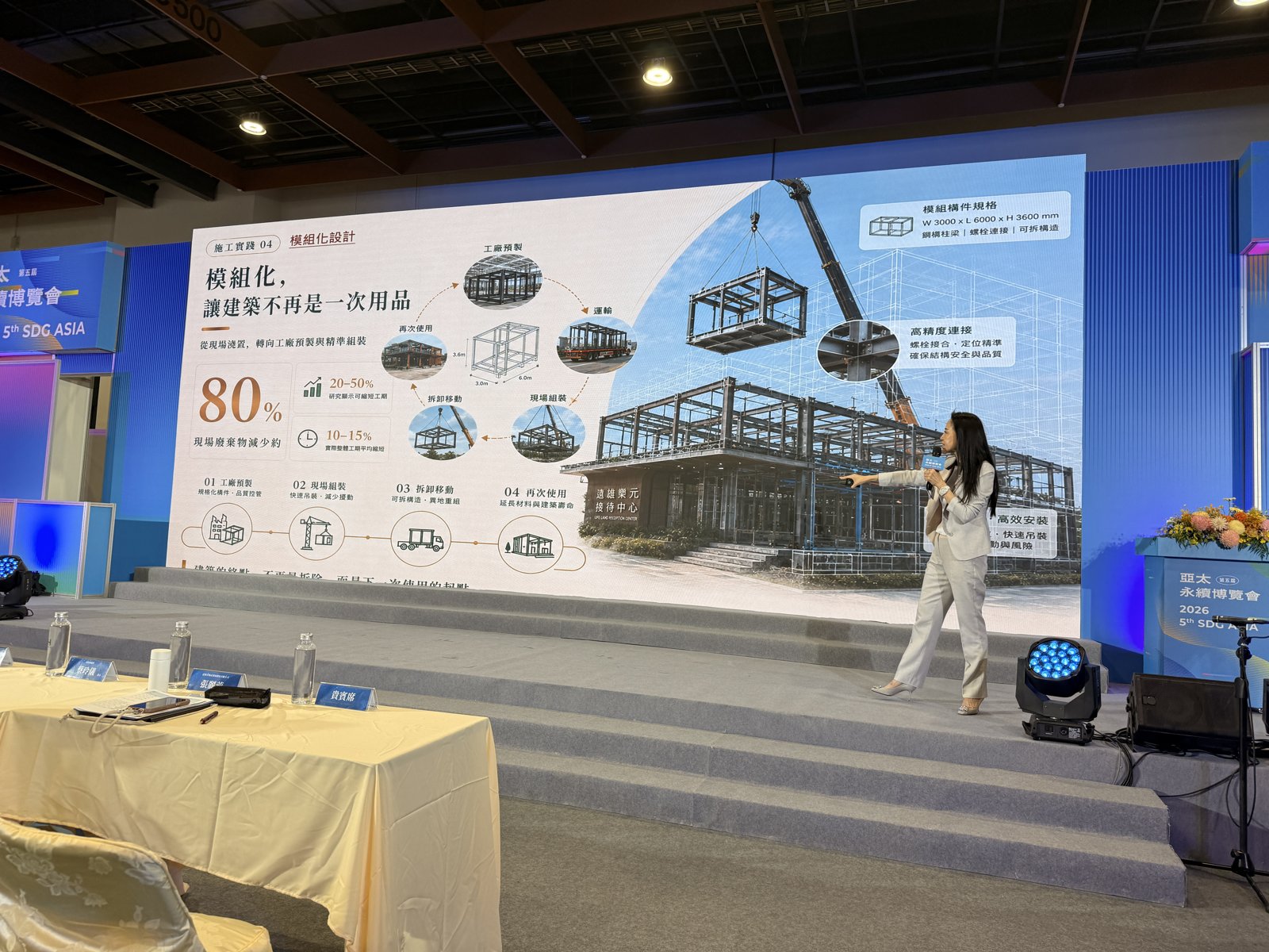 遠雄簡報：模組化讓建築不再是一次用品，現場廢棄物減少約 80%