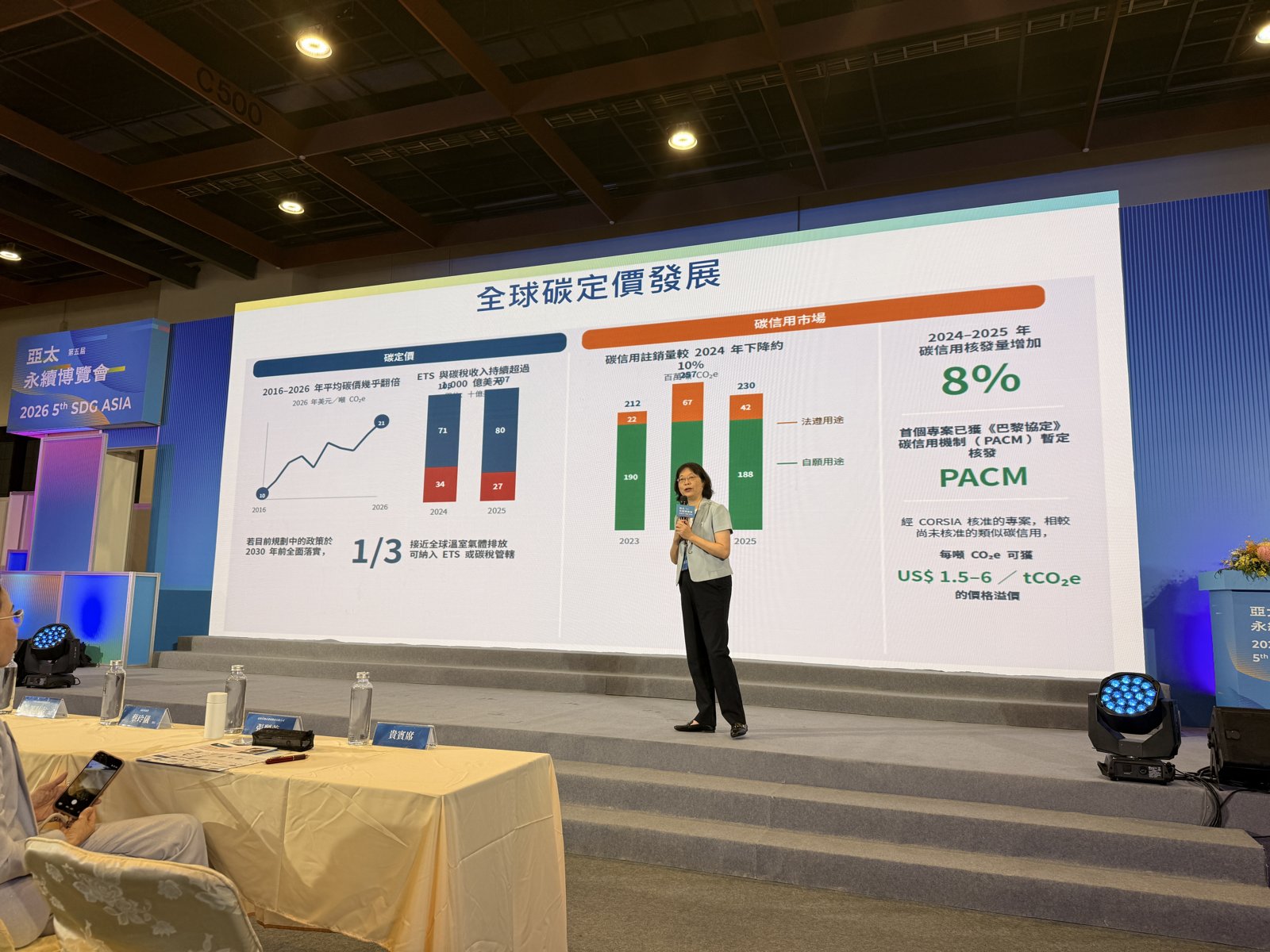 全球碳定價發展：2016 至 2026 年平均碳價幾乎翻倍，ETS 與碳稅收入持續超過千億美元