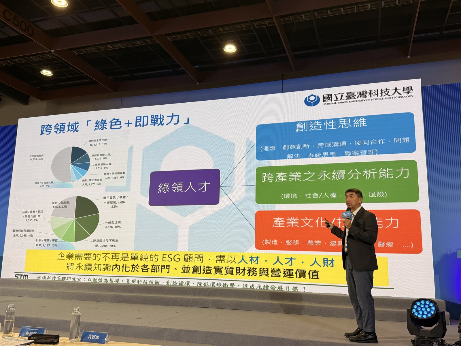 郭財吉秘書長簡報：跨領域綠色即戰力——綠領人才需要創造性思維、跨產業永續分析能力與產業文化技術能力