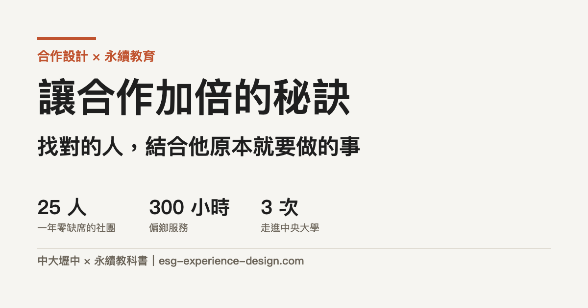 讓合作加倍的秘訣:找對的人,結合他原本就要做的事