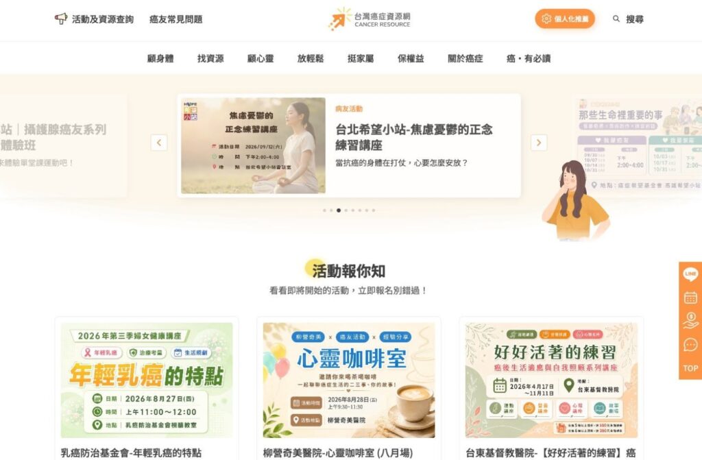 台灣癌症資源網首頁,依顧身體、找資源、顧心靈、放輕鬆、挺家屬、保權益六大面向整理全台資源