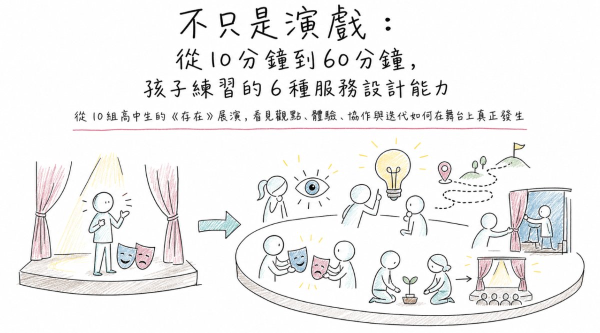 從服務設計角度看青少年戲劇教育：孩子在舞台上練習的六種能力