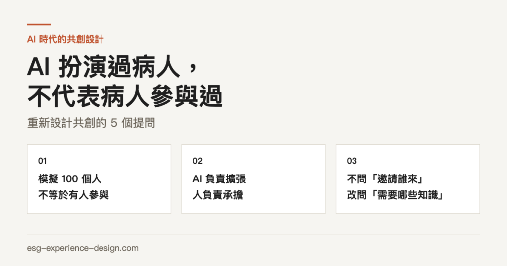 AI 扮演過病人，不代表病人參與過——AI 時代的共創設計，三個主張：模擬 100 個人不等於有人參與、AI 負責擴張人負責承擔、不問邀請誰來改問需要哪些知識