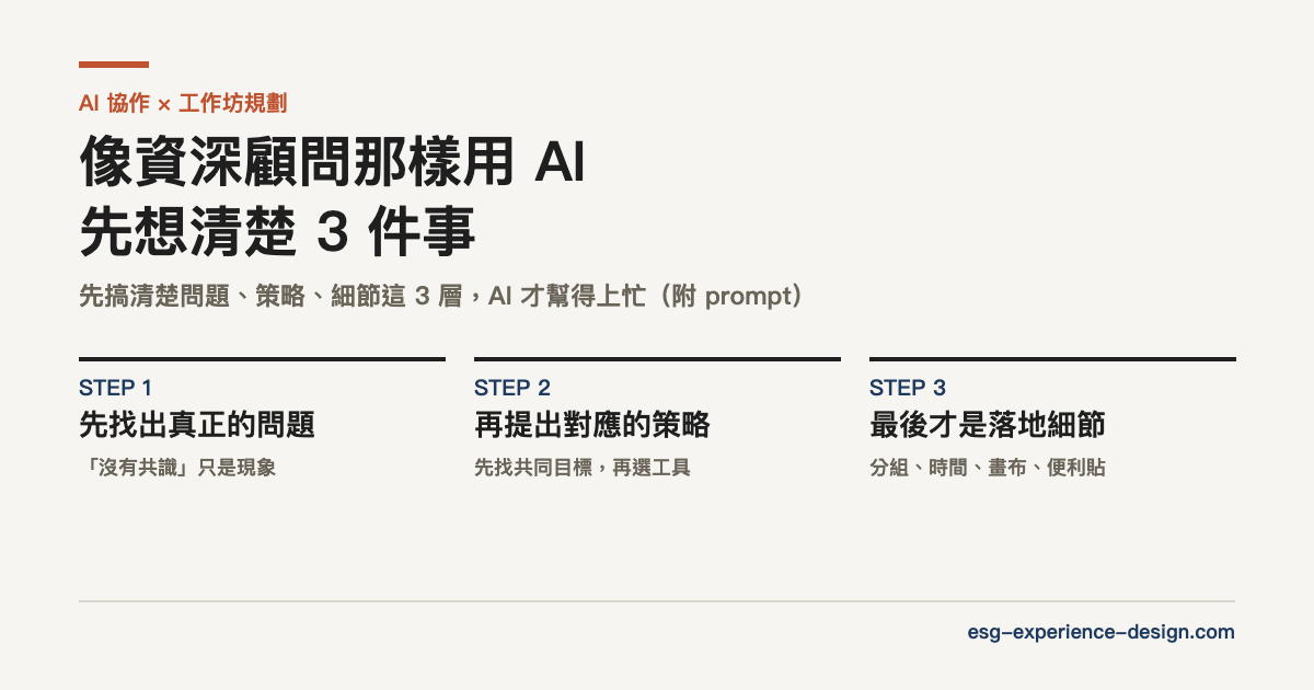 像資深顧問那樣用 AI:先找出真正的問題、再提出對應的策略、最後才是落地細節