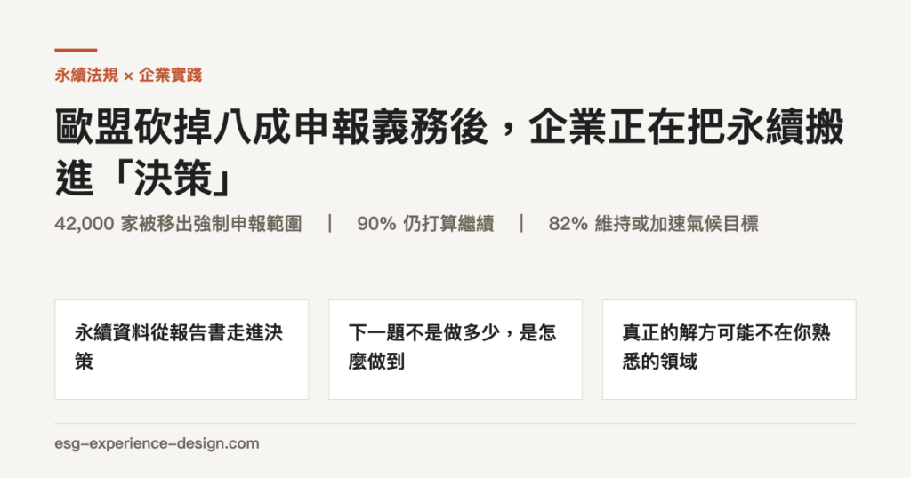 歐盟砍掉八成申報義務後，企業正在把永續搬進決策