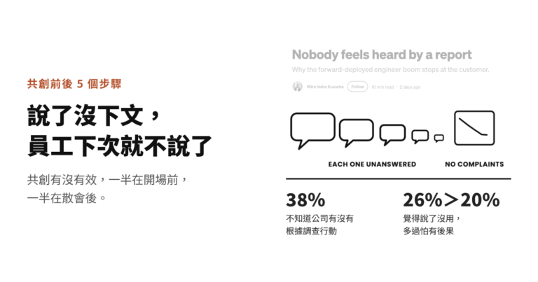 說了沒下文,員工下次就不說了:共創前後 5 個步驟