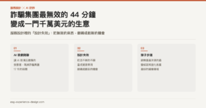 詐騙集團最無效的 44 分鐘，變成一門千萬美元的生意：服務設計裡的設計失敗