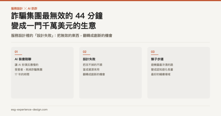 詐騙集團最無效的 44 分鐘，變成一門千萬美元的生意：服務設計裡的設計失敗