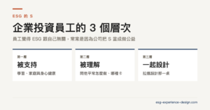 ESG 的 S：企業投資員工的 3 個層次——被支持、被理解、一起設計