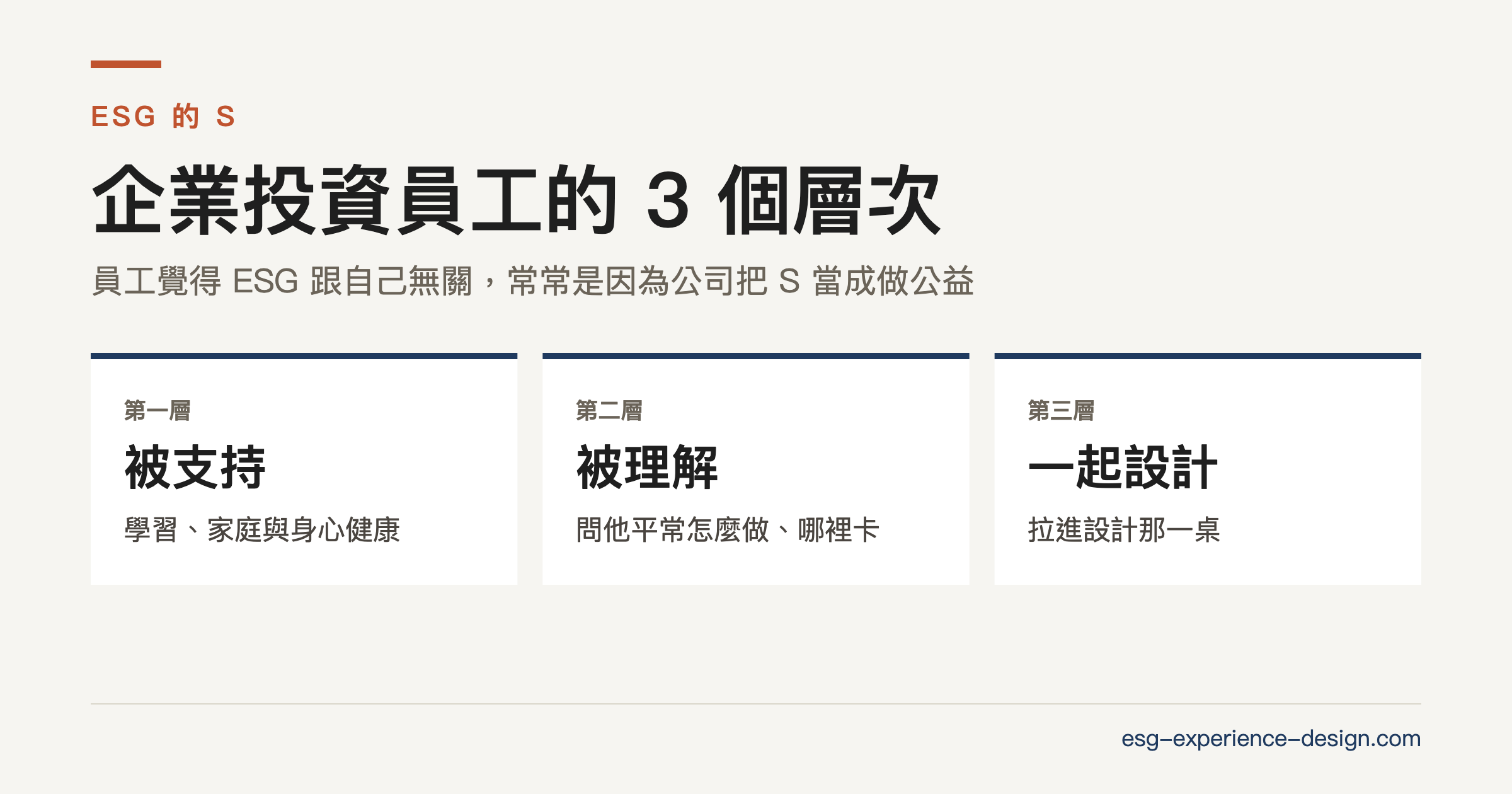 ESG 的 S:企業投資員工的 3 個層次——被支持、被理解、一起設計