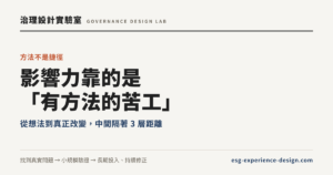 影響力靠的是有方法的苦工：從想法到真正改變的 3 層距離｜治理設計實驗室