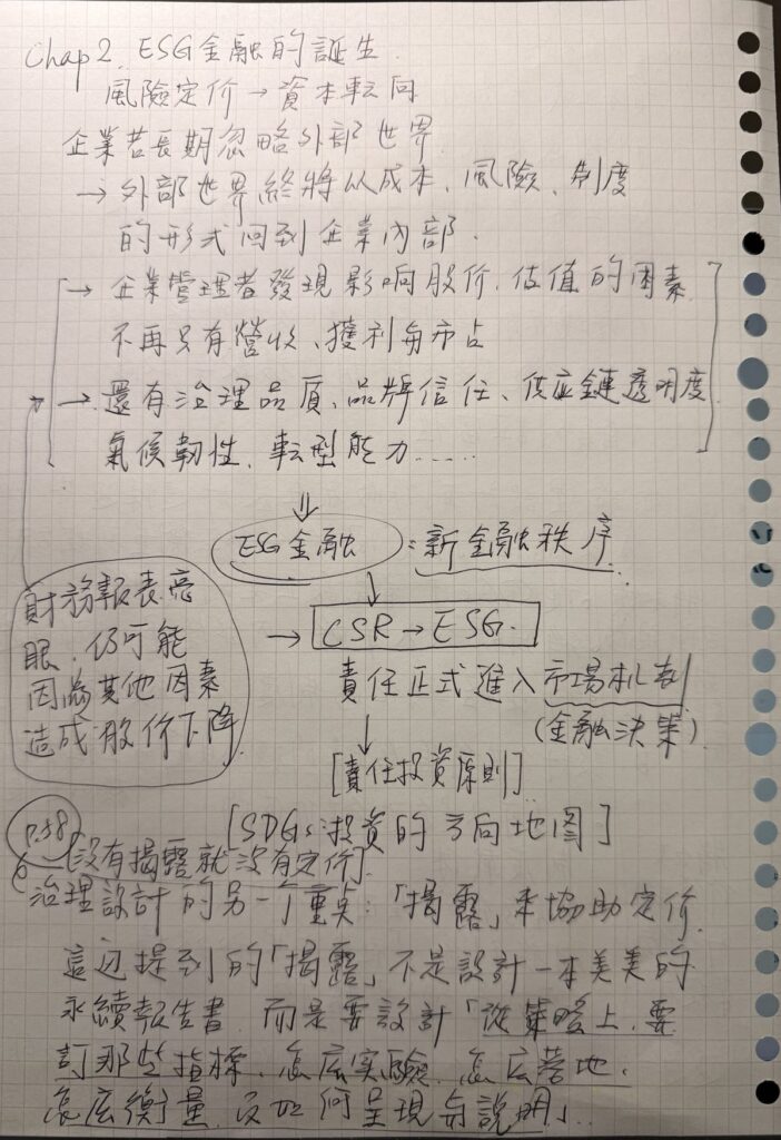 《影響力資本主義》讀書筆記：Chap 2 ESG 金融的誕生