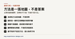 系統性創新方法像一張地圖，不是答案：企業找創新顧問該問的五個重點