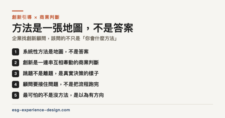 系統性創新方法像一張地圖，不是答案：企業找創新顧問該問的五個重點