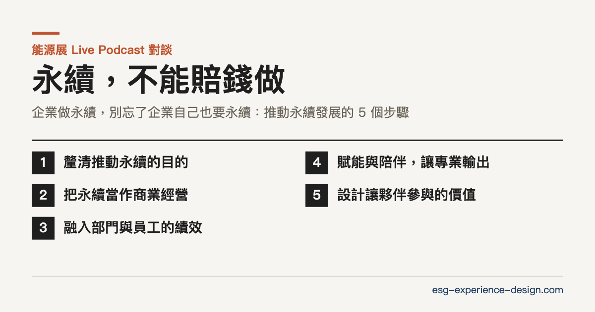 永續，不能賠錢做：企業推動永續發展的 5 個步驟